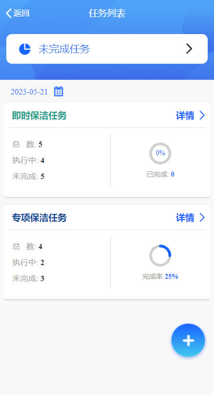 4-2-5：保洁主管查看任务界面图（图1）