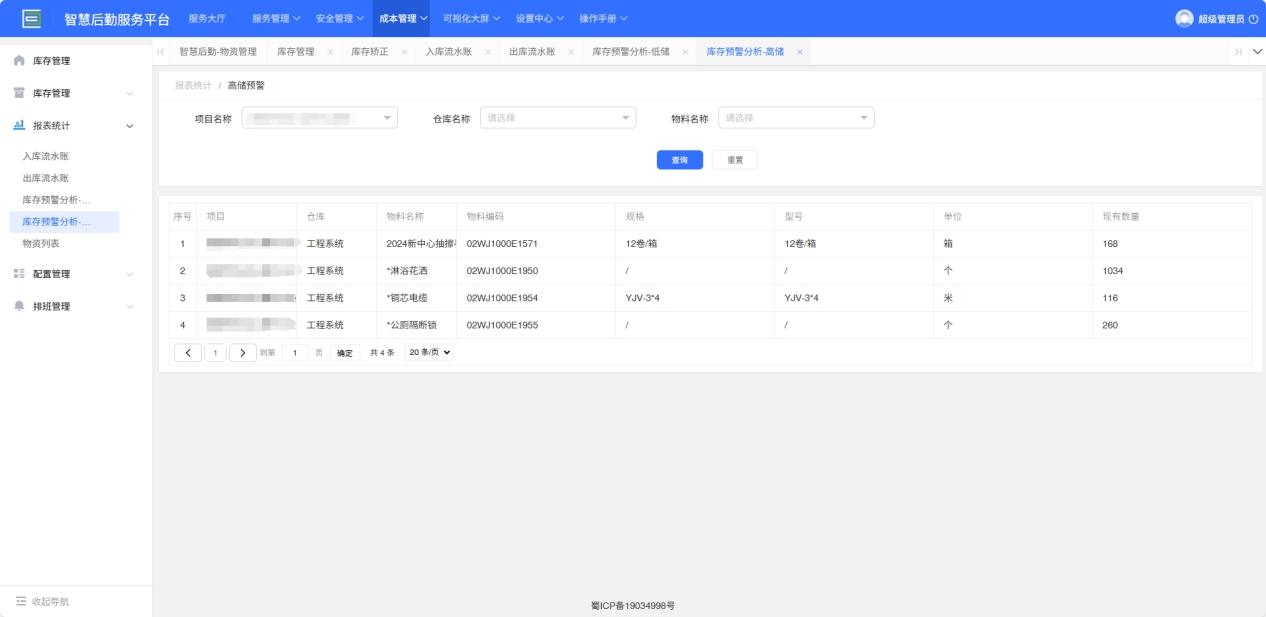 4-3-5：库存预警分析-高储界面图