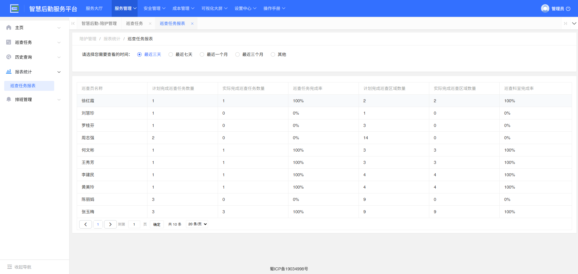 4-4-2：报表统计界面图