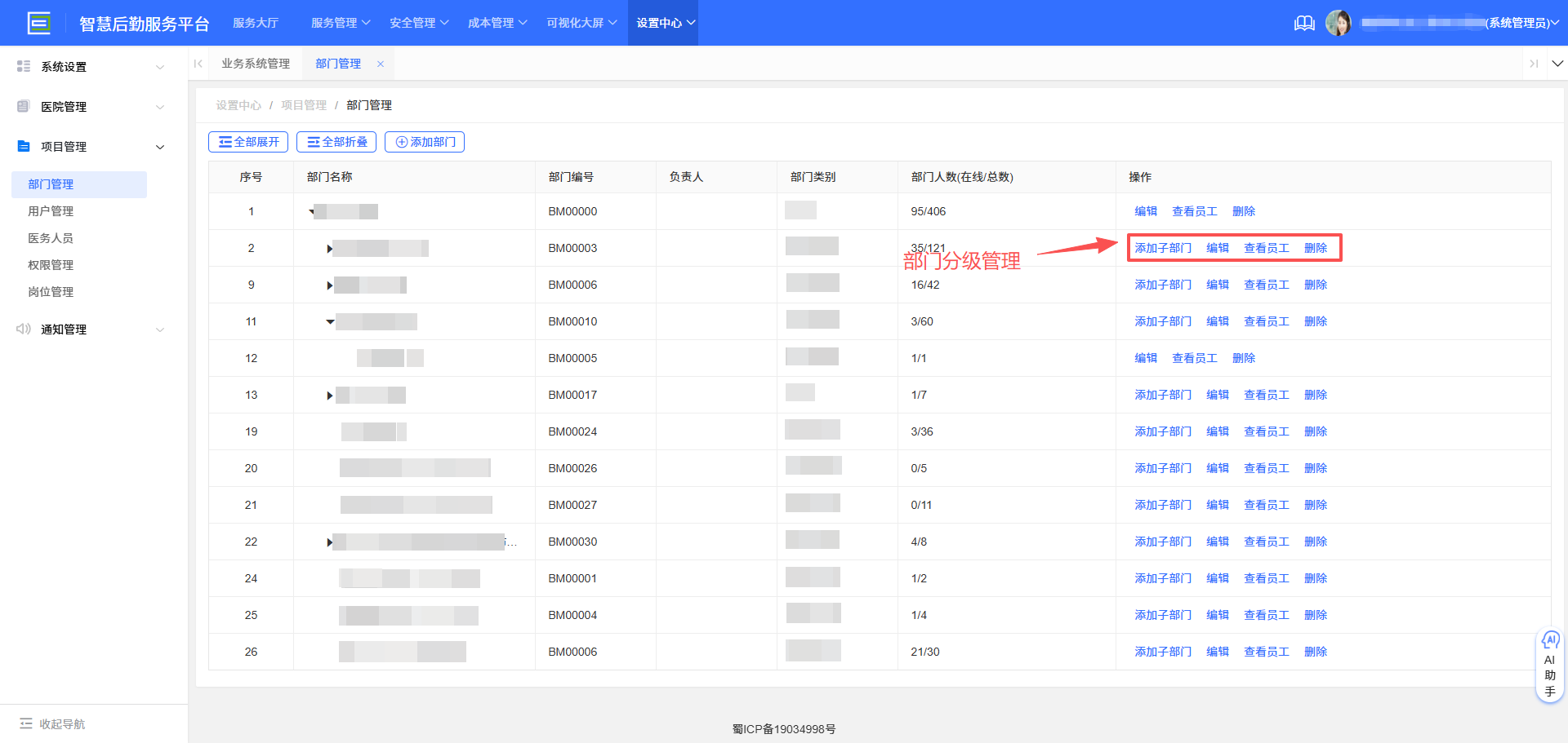 4-5-2:部门管理主界面</p>
</div>