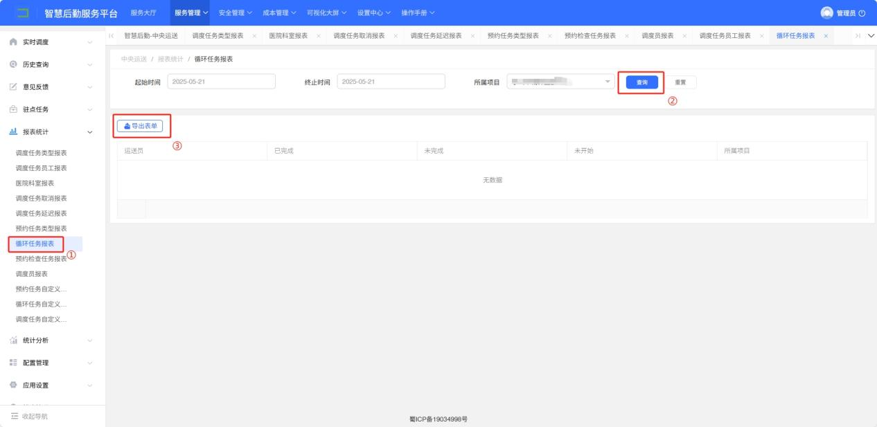 4-6-10：调度任务报表界面图