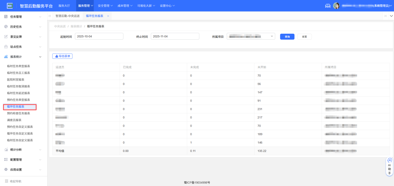 4-6-10：循环任务报表界面图