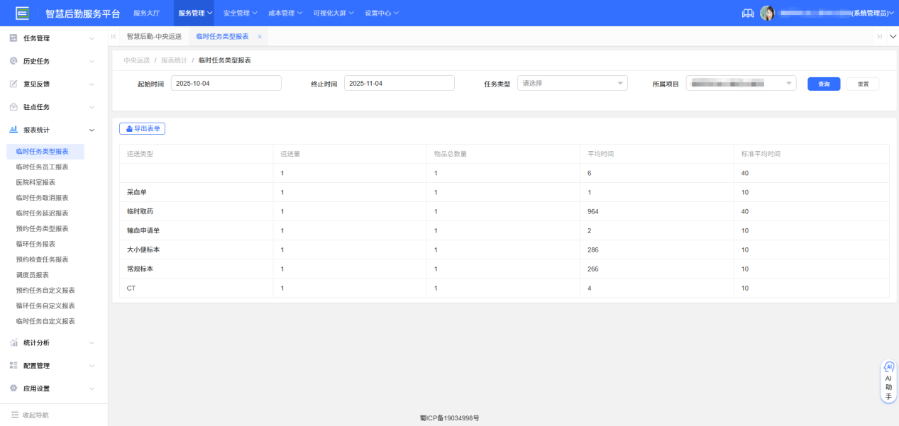 4-6-1：报表统计界面图