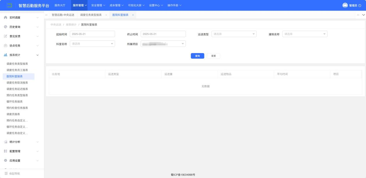 4-6-2：医院科室界面图
