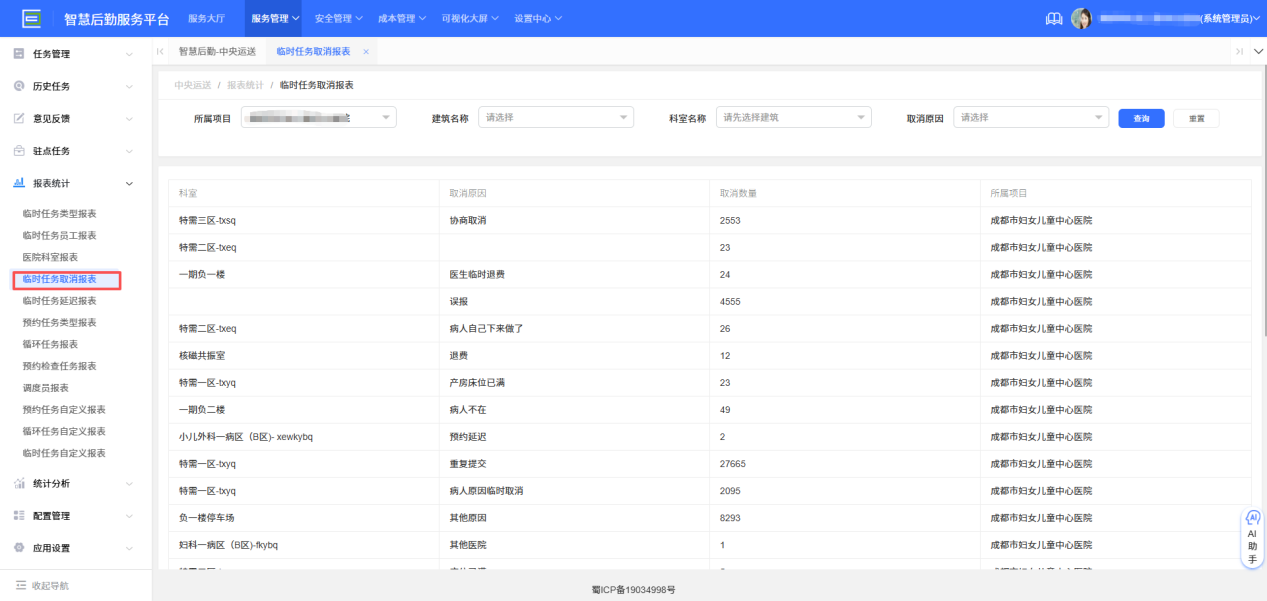 4-6-3：临时任务取消报表界面图