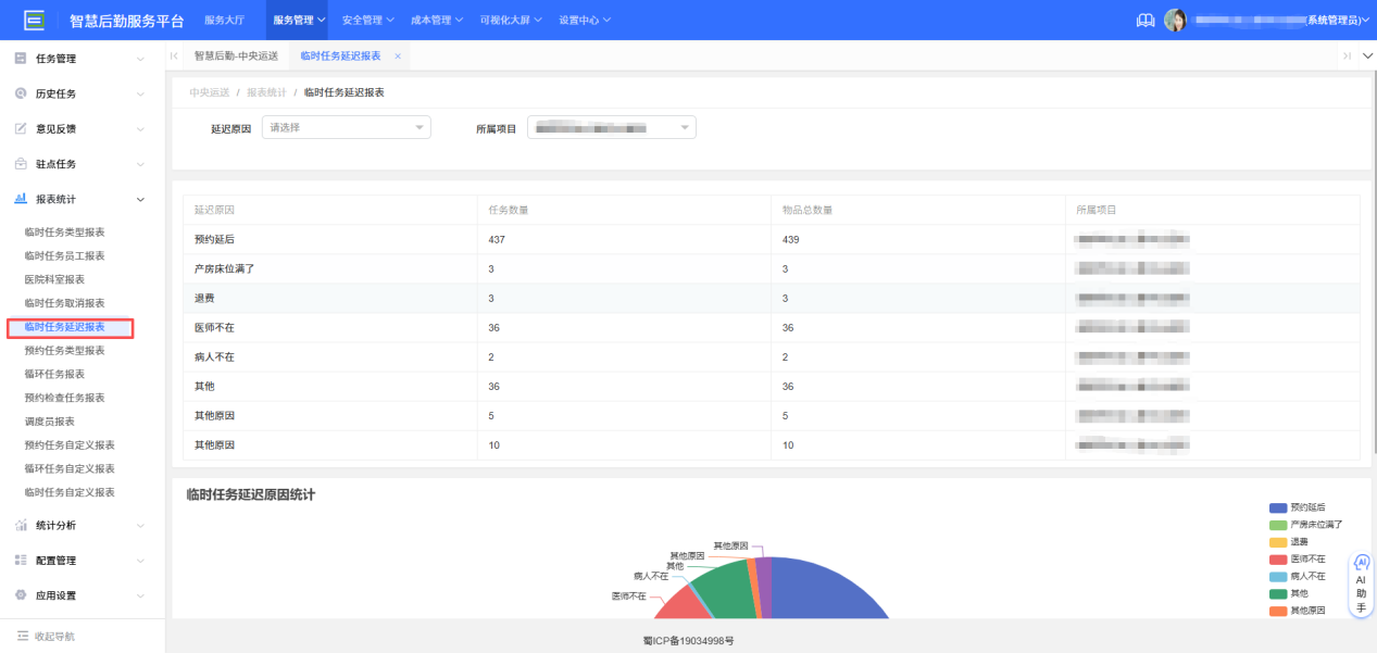 4-6-4：临时任务延迟报表界面图