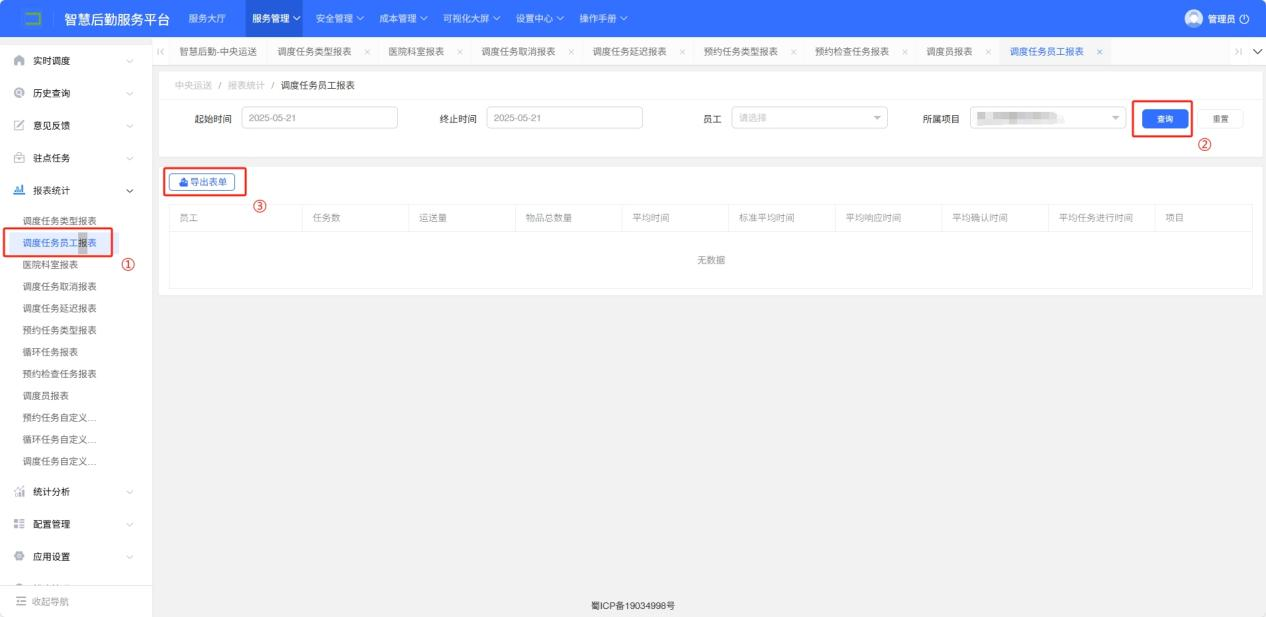 4-6-9：调度任务员工报表界面图
