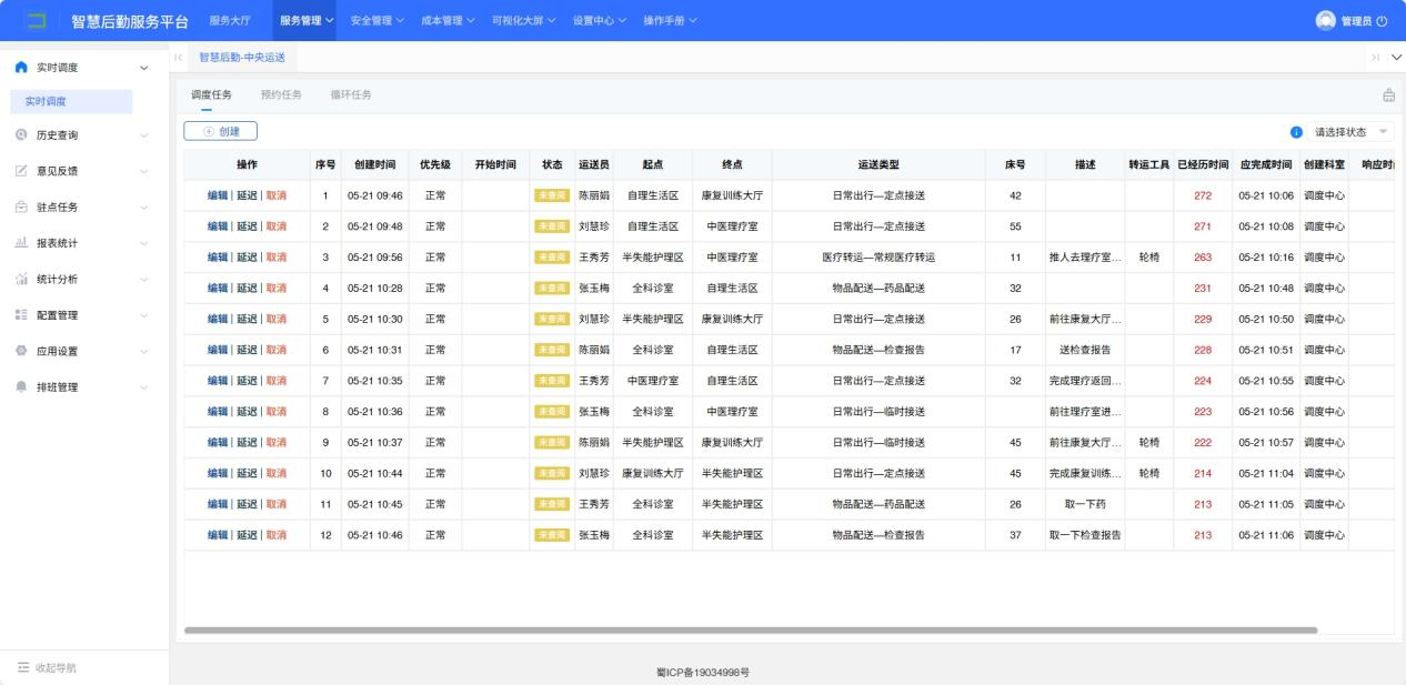 4-6：调度员界面图