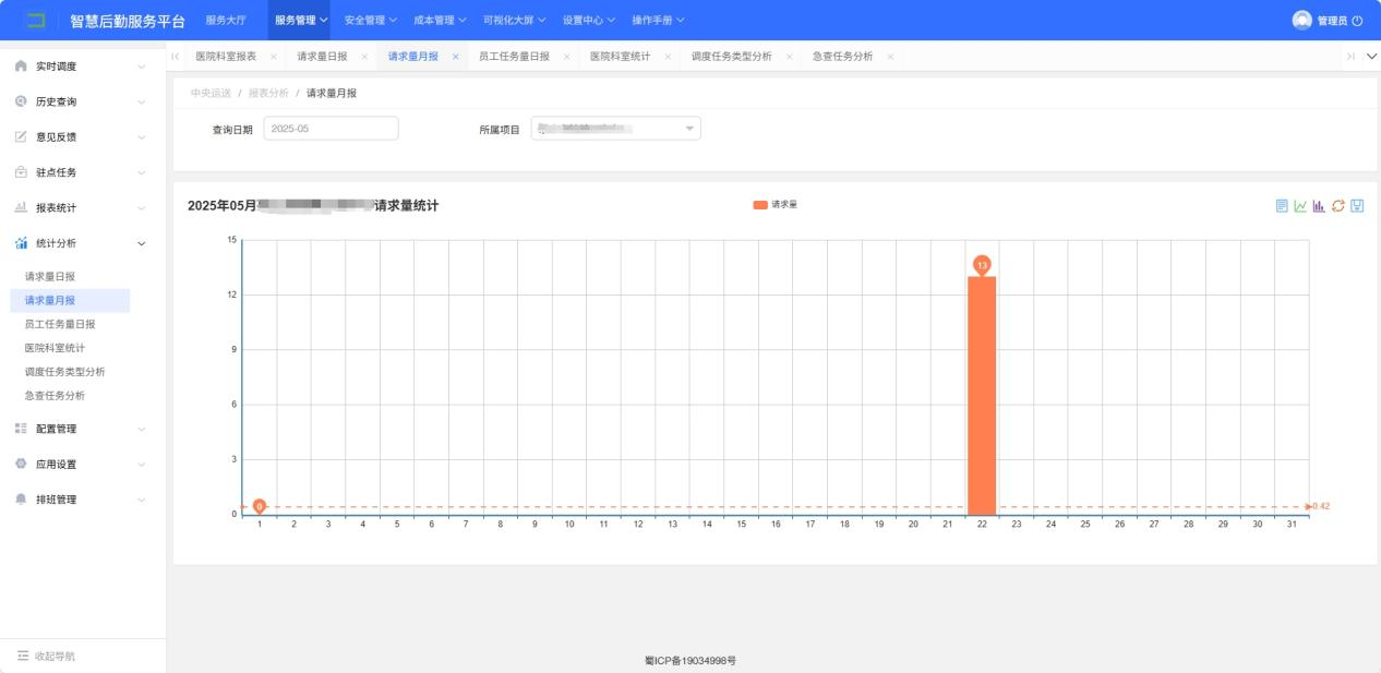 4-7-2：请求月/日报界面图(图2)