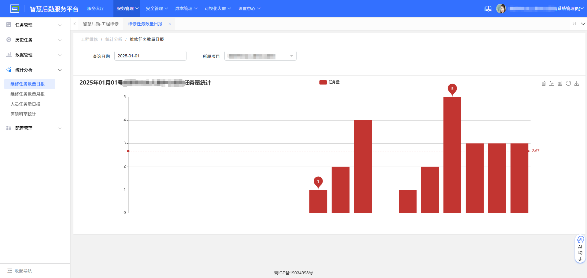 4-5-1:统计分析界面图